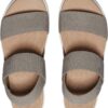 KEEN Women's Elle Backstrap Sandal