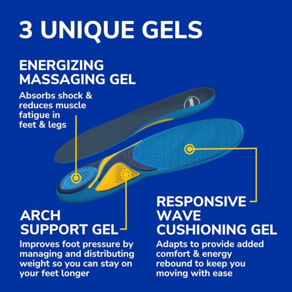 Dr. Scholl’s Energizing Comfort Women’s Everyday Insoles with Massaging Gel - Clinically Proven, All-Day Energy and Comfort Inserts with Patented Triple Gel Design - Shock Absorbing, Arch Support